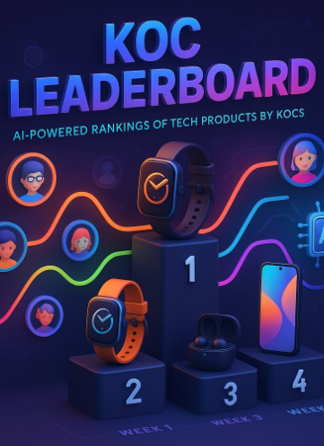 Bảng xếp hạng tuần của KOC Better List Đồ thị thay đổi thứ hạng sản phẩm