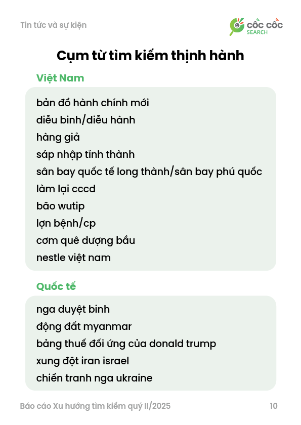 Bản đồ hành chính cập nhật