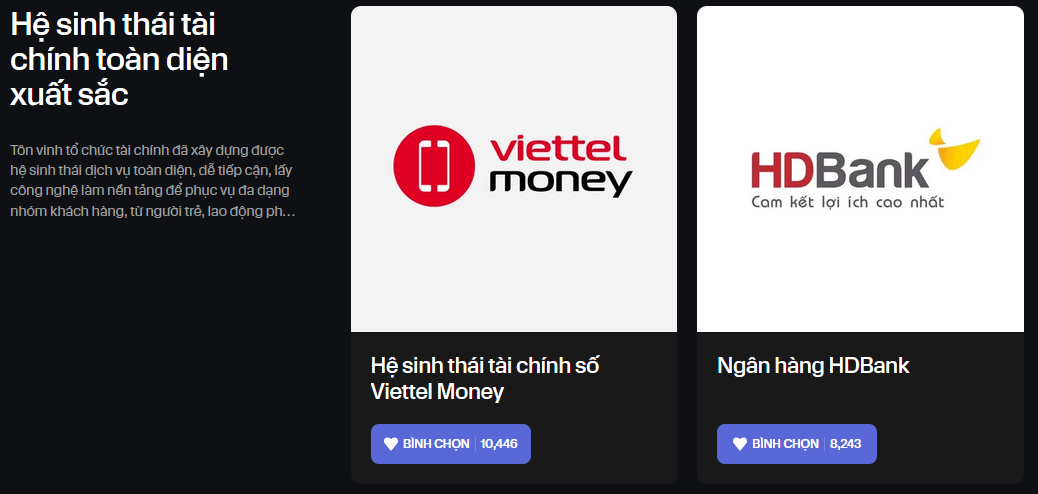 Cổng bình chọn Consumer Finance Awards đã khép lại: Những cái tên dẫn đầu đã lộ diện- Ảnh 2. Kết quả bình chọn hệ sinh thái tài chính toàn diện