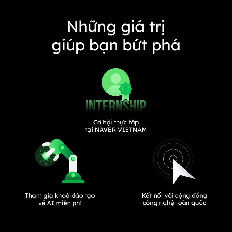 Lễ trao giải cuộc thi Các đội nhận giải thưởng