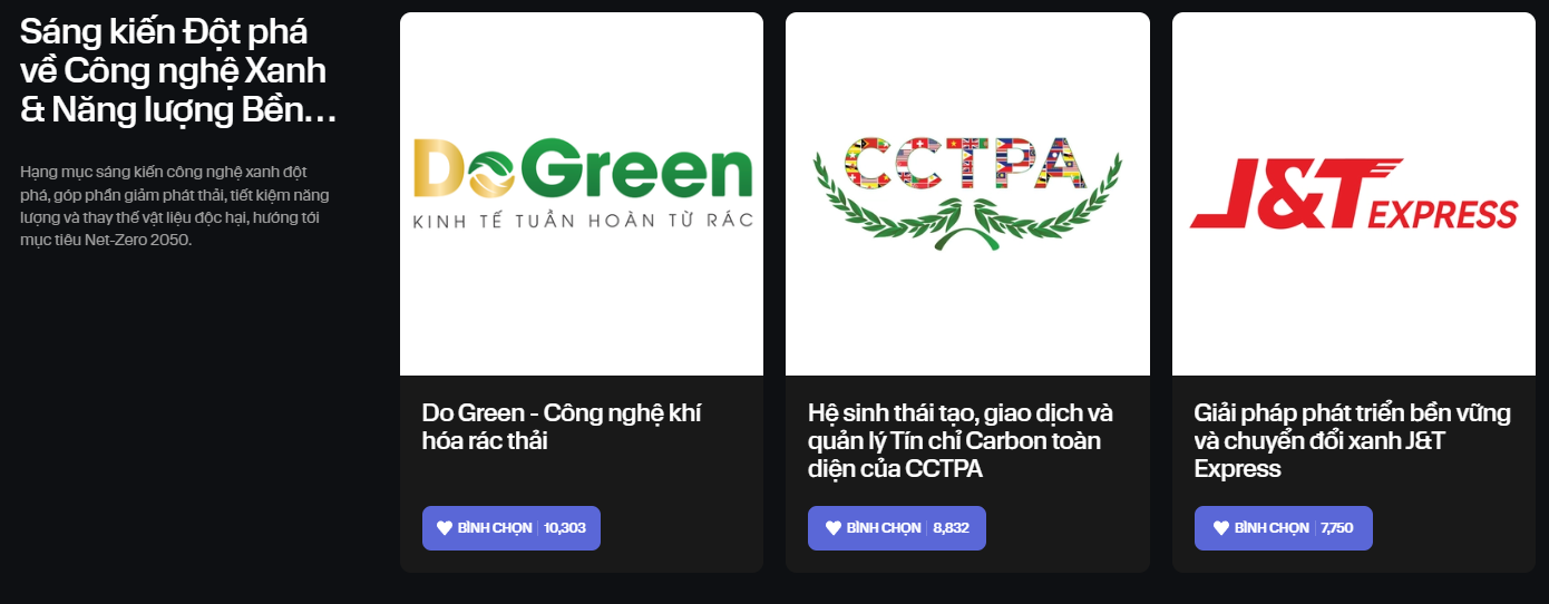 Tín chỉ carbon và chuyển đổi xanh