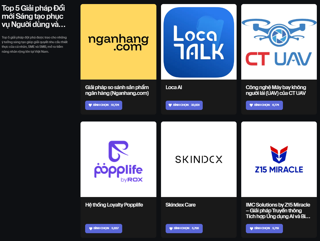 Nền tảng đổi mới sáng tạo cho người dùng và doanh nghiệp