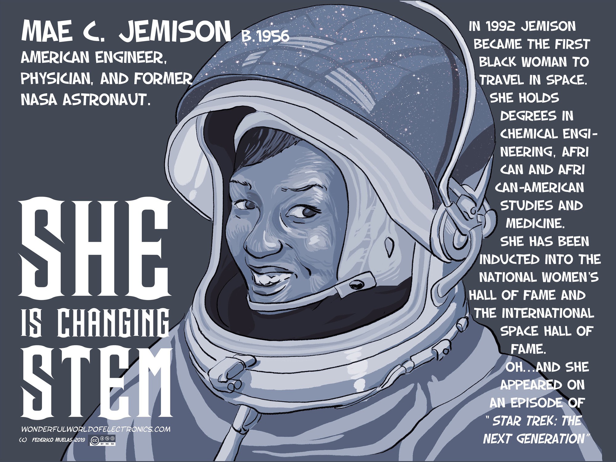 Mae Jemison: Người phụ nữ Mỹ gốc Phi đầu tiên bay vào vũ trụ- Ảnh 1. Mae Jemison trong bộ đồ phi hành gia