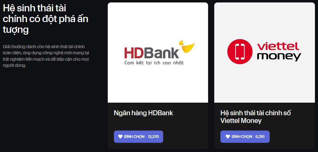 Cổng bình chọn Consumer Finance Awards đã khép lại: Những cái tên dẫn đầu đã lộ diện- Ảnh 1. Bảng xếp hạng hệ sinh thái tài chính có đột phá