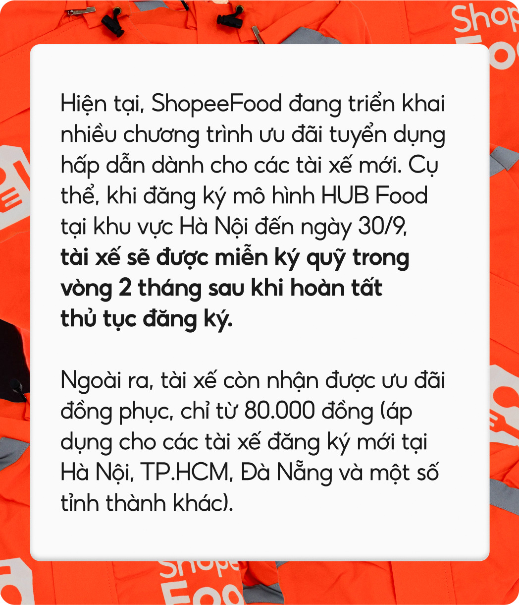 Ưu đãi đồng phục dành cho tài xế mới Bộ đồng phục gồm áo, nón của tài xế giao đồ ăn