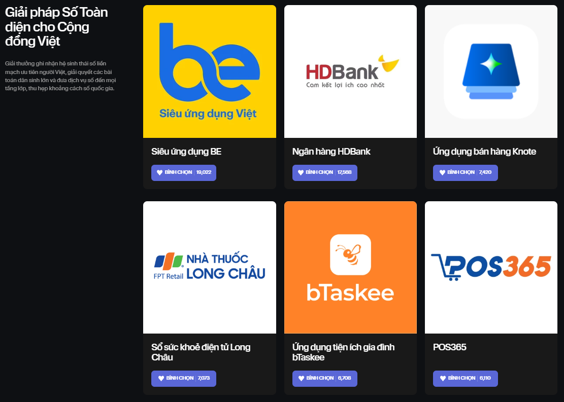 Hệ sinh thái số toàn diện cho cộng đồng Việt Nam