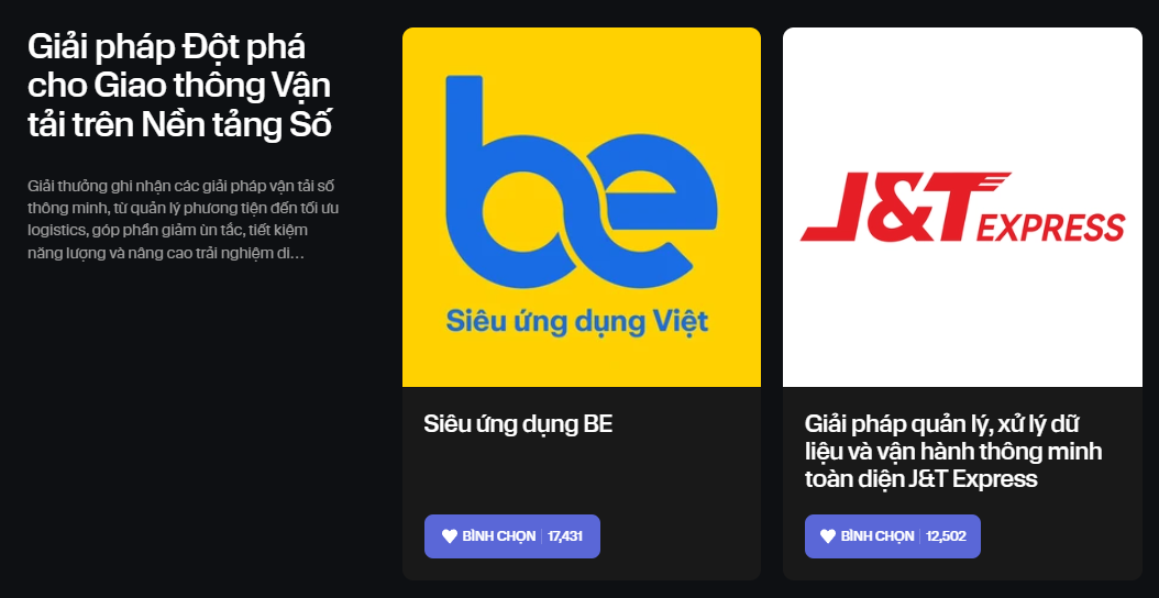 Giao thông vận tải tiên tiến