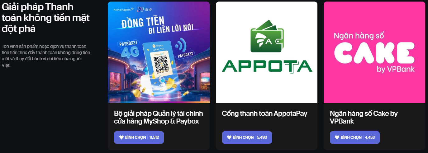 Cuộc đua nước rút tại Consumer Finance Awards: Hàng chục nghìn lượt vote trước giờ chót- Ảnh 1. Biểu đồ lượt bình chọn các hạng mục Consumer Finance Awards