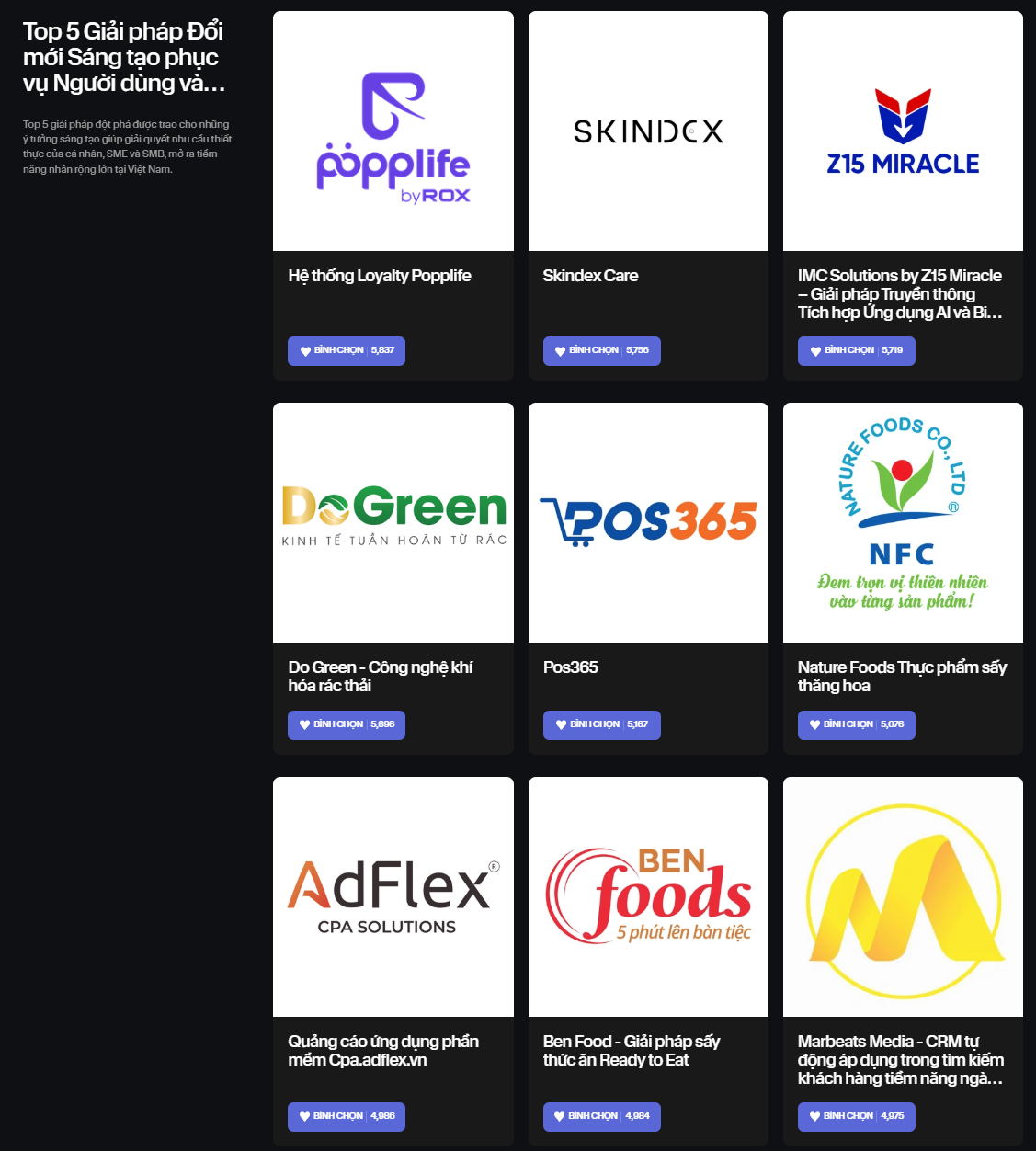 Sự cạnh tranh sát sao giữa các thương hiệu đổi mới sáng tạo