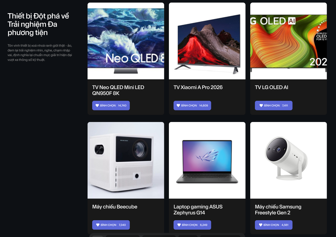 Sản phẩm dẫn đầu trải nghiệm đa phương tiện