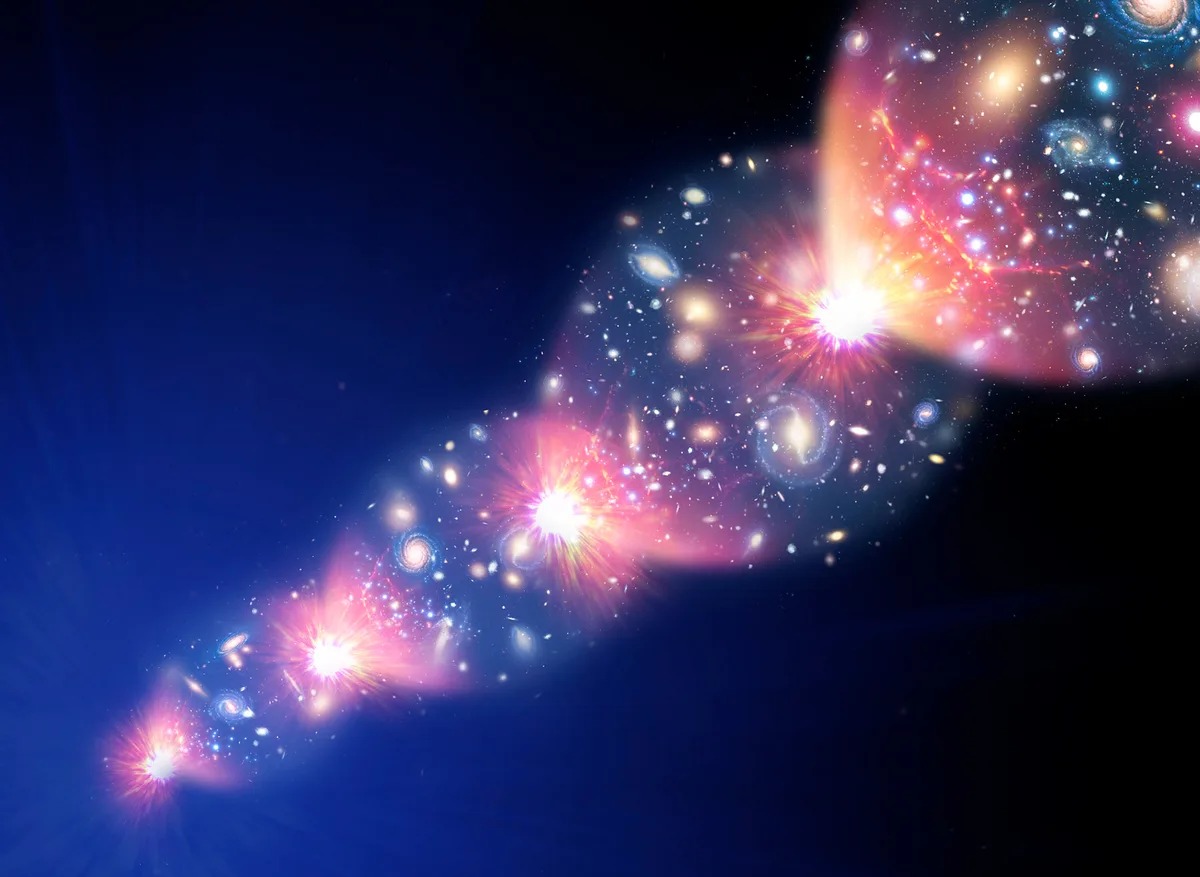 Mô hình chu kỳ tái sinh vũ trụ